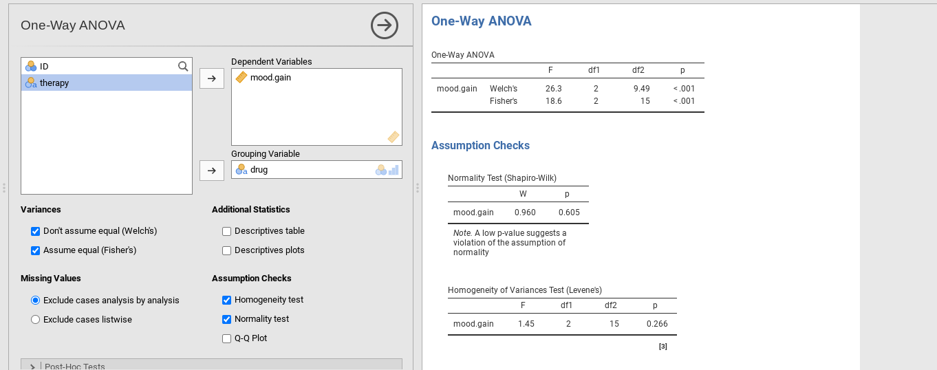 Welch’s test as part of the One-Way ANOVA analysis in jamovi