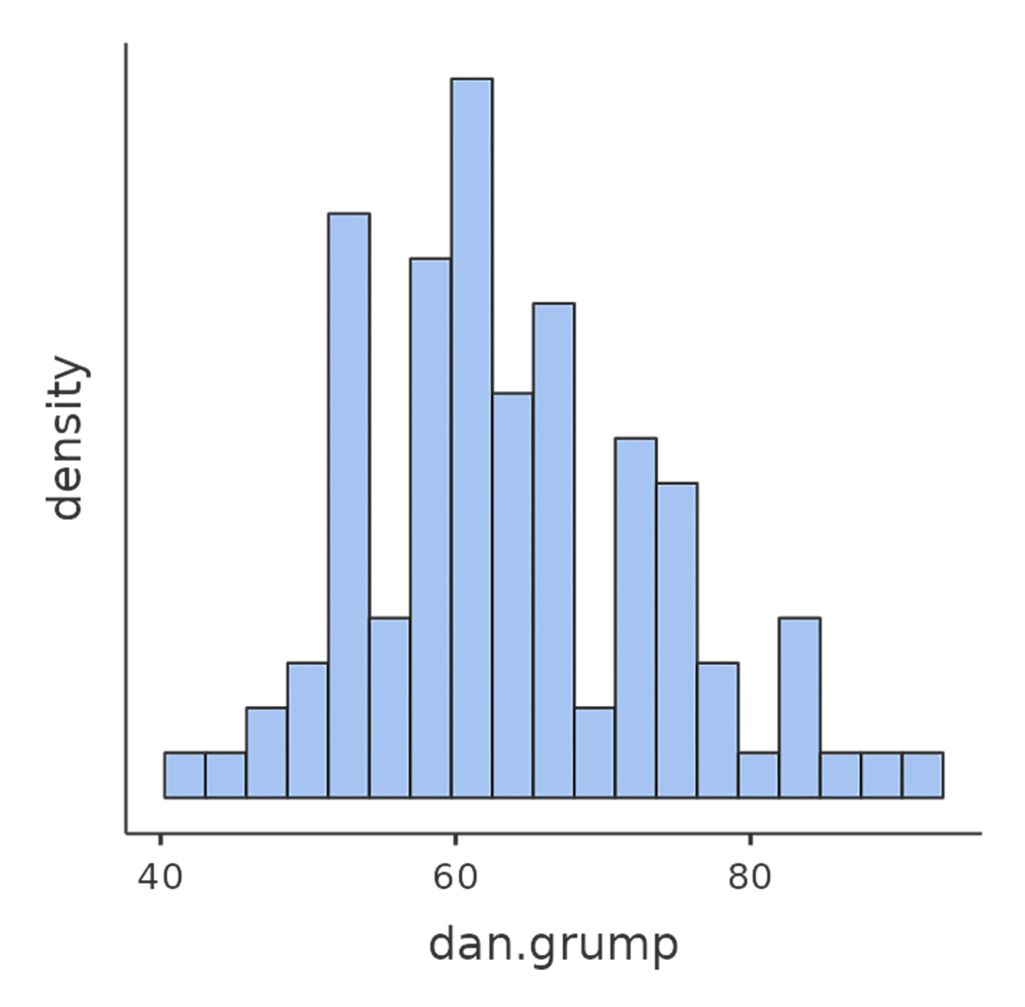../../_images/fig12-1c.png