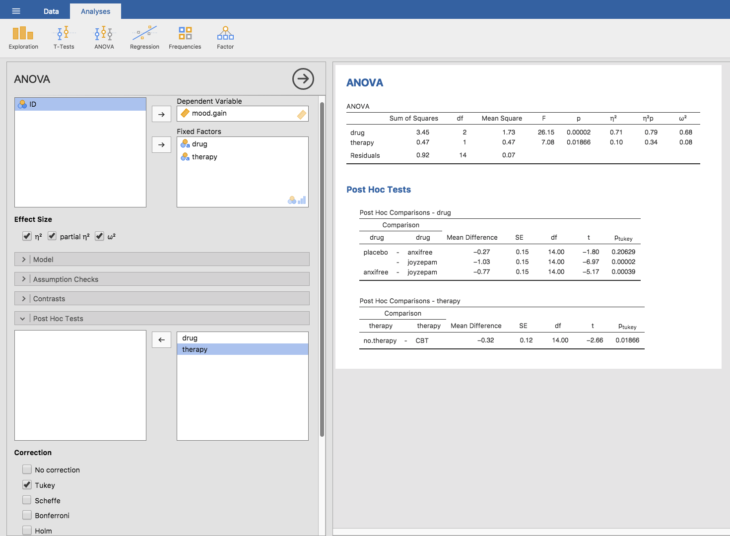 Options panel to set up post hoc tests