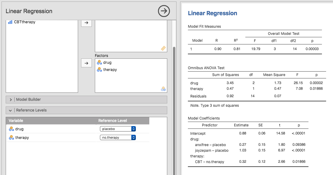 Regression analysis with factors and contrasts