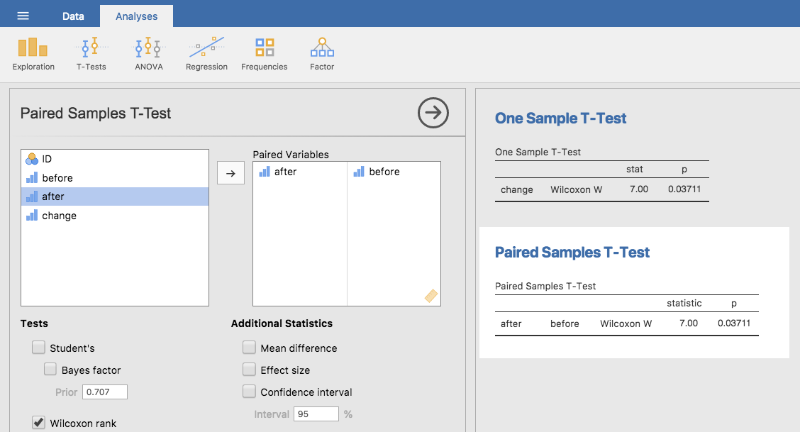Results for one sample and paired sample Wilcoxon non-parametric tests