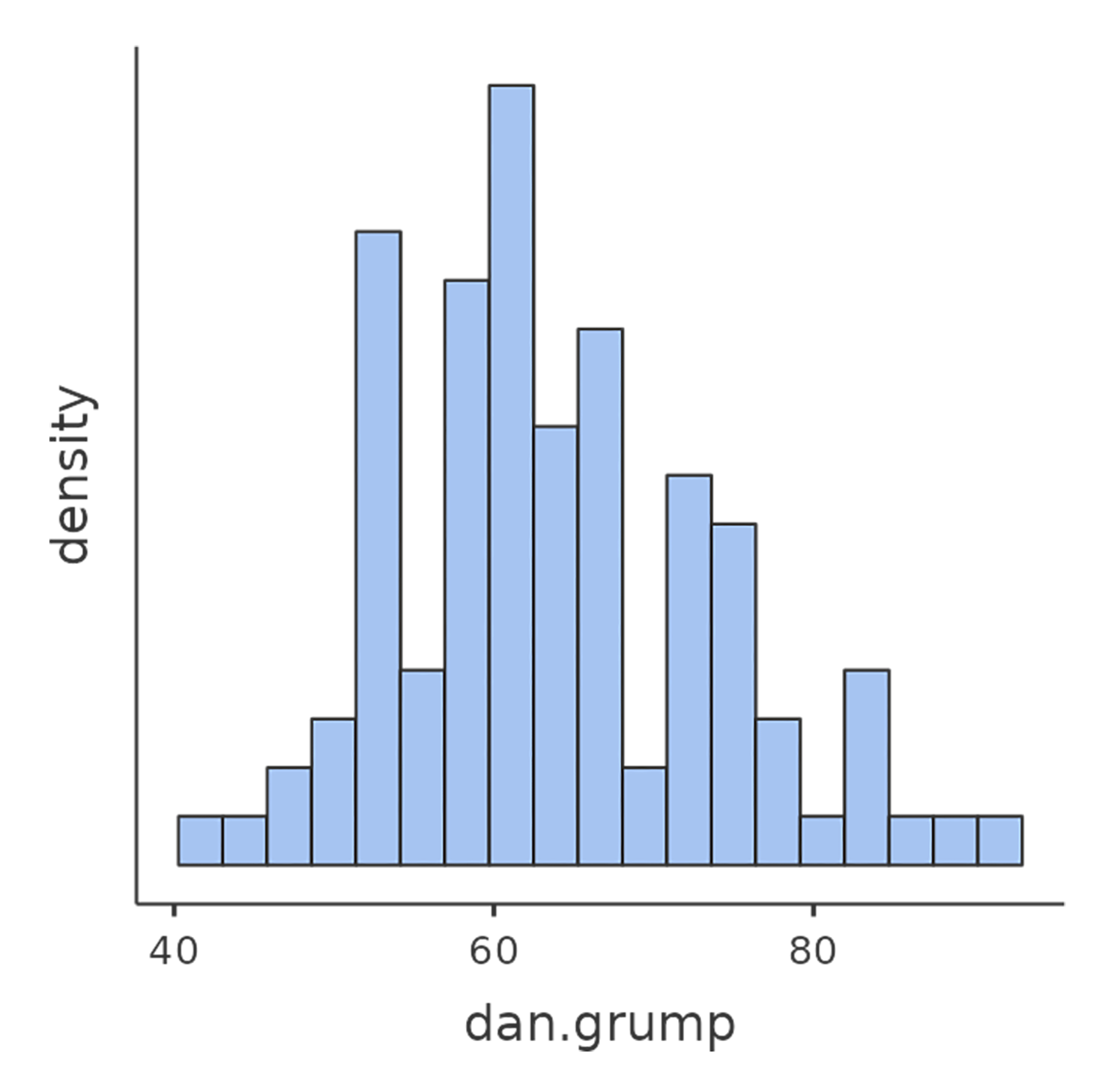 ../../_images/fig12-1c.png