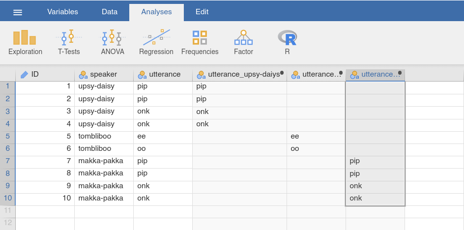 Filtered variables in the spreadsheet created using the functions above