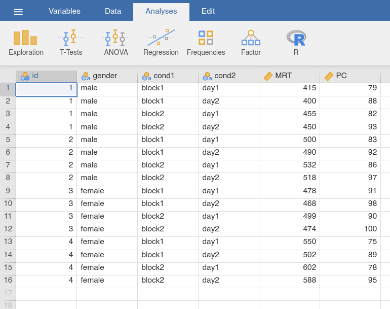 Data table of the |choice_long|_ data set in long format