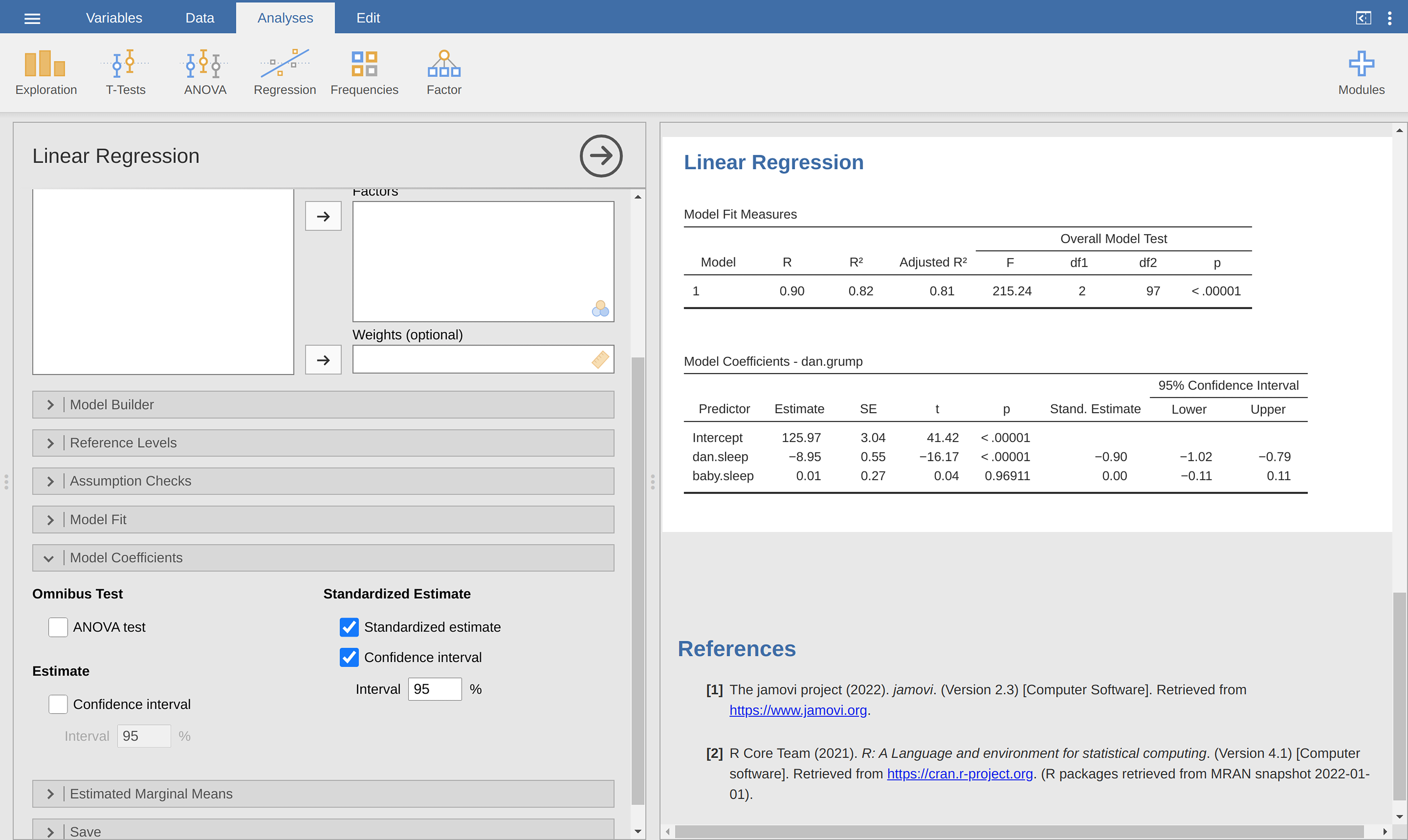 Standardised coefficients with 95\% confidence intervals