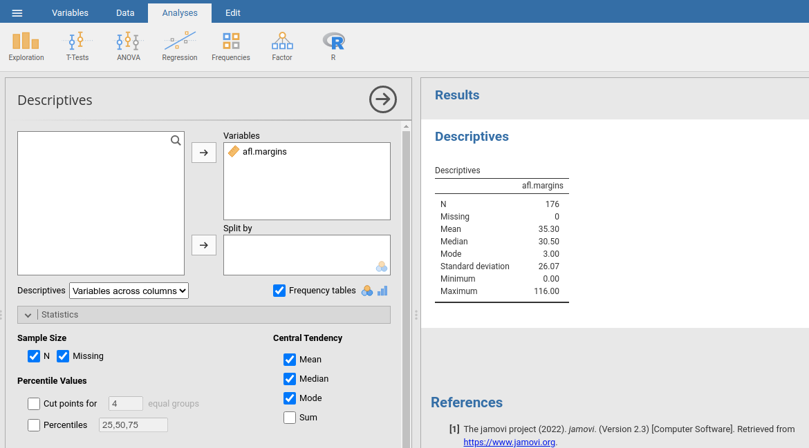 Modal value of the ``afl.margins`` variable in |aflsmall_finalists|