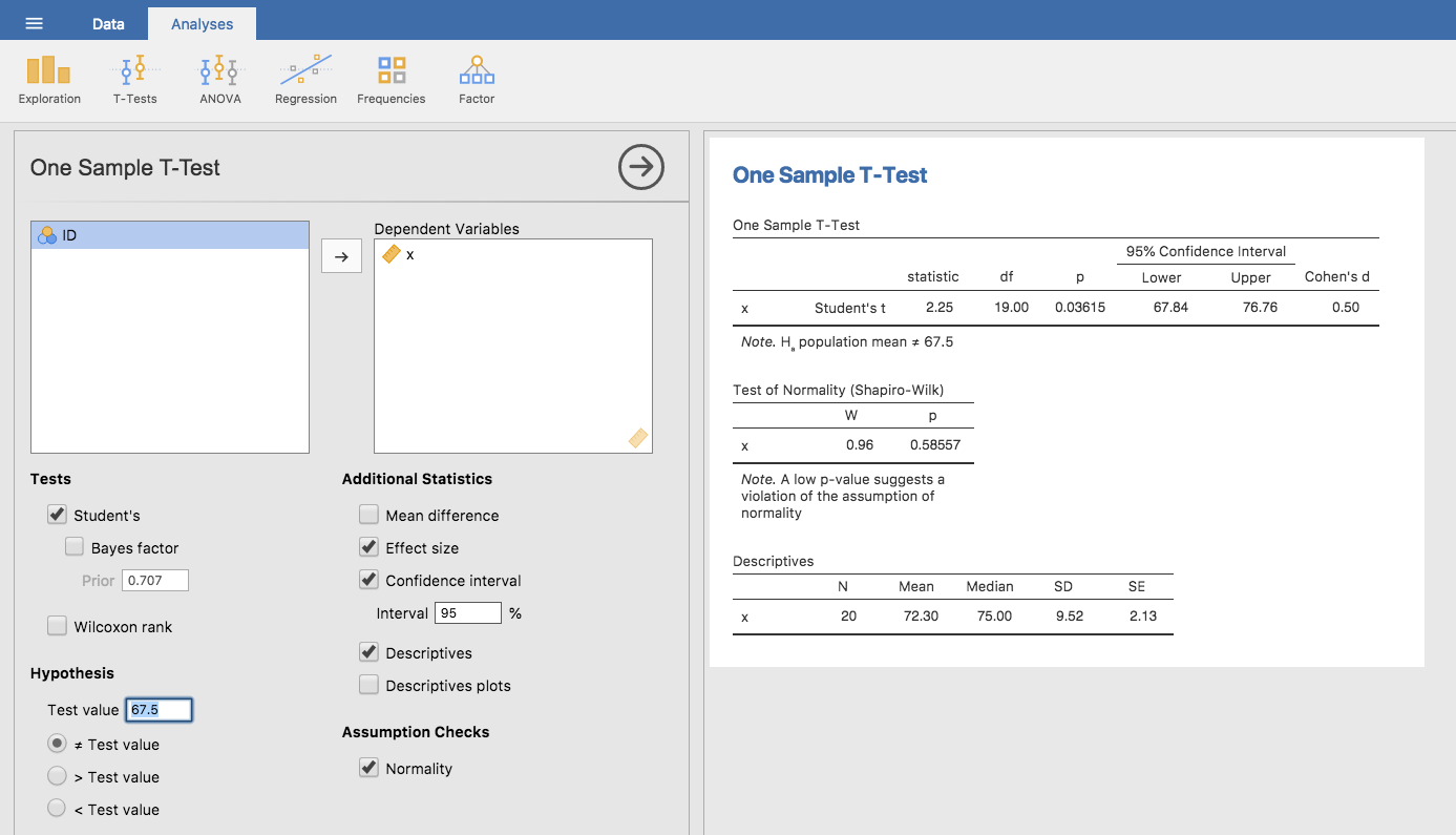 Conducting an One-sample *t*-test in jamovi