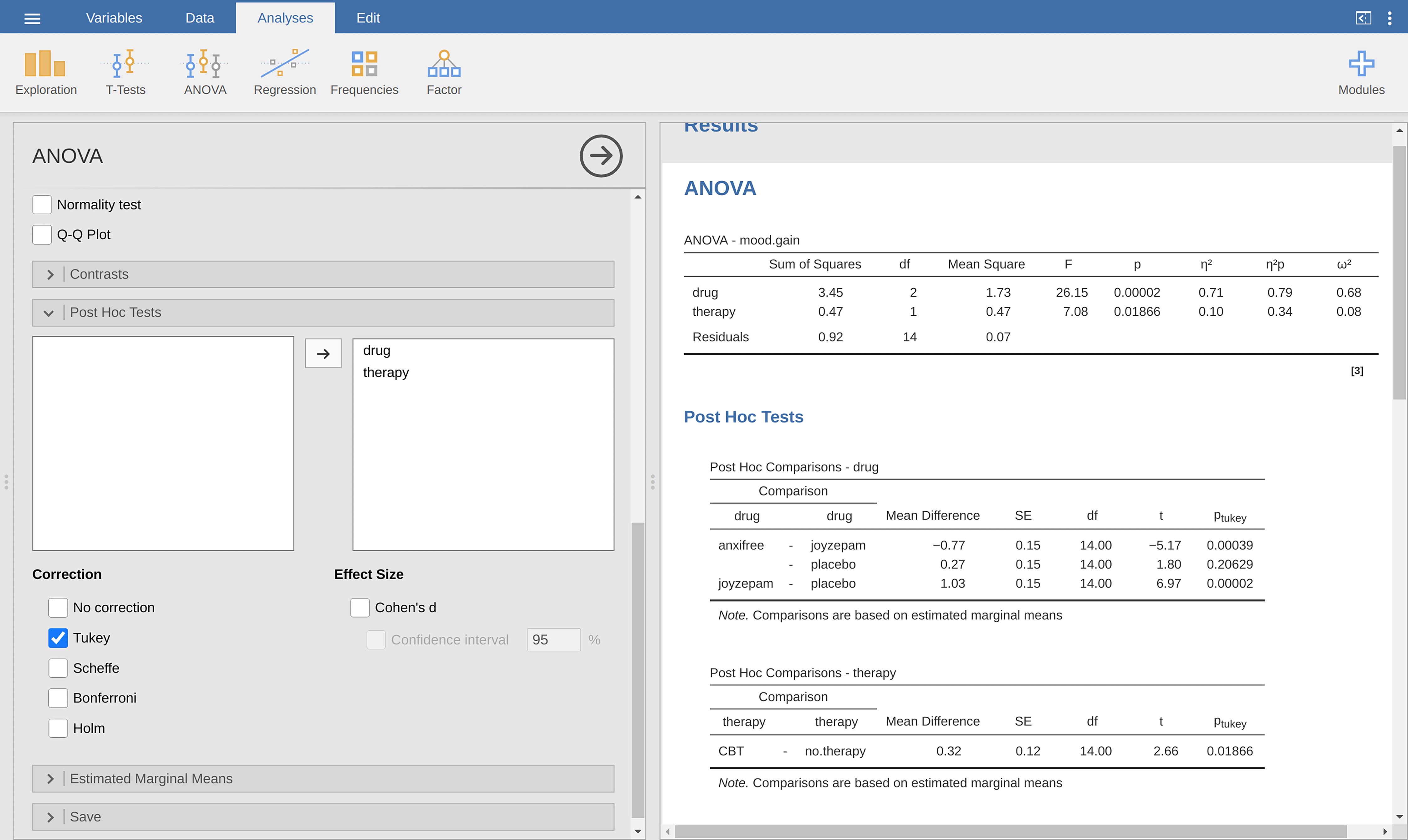 Options panel to set up post hoc tests