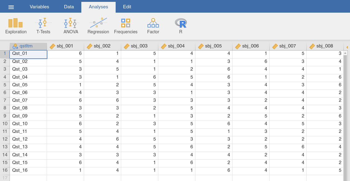 Data table of a data set that needs to be transposed (participants in columns, variables in rows), the |transpose|_ data set
