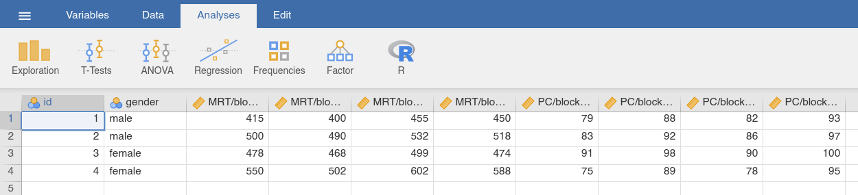 Data table of the |choice|_ data set in wide format