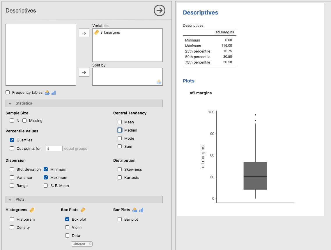 Box plot of the ``afl.margins`` variable