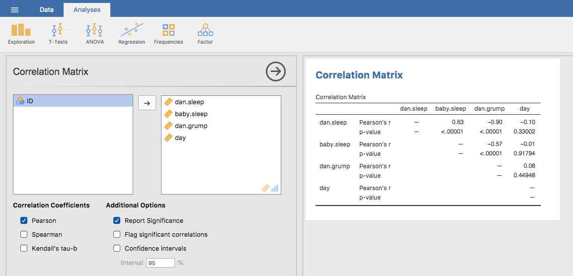 jamovi screenshot with correlations in the |parenthood|_ data set