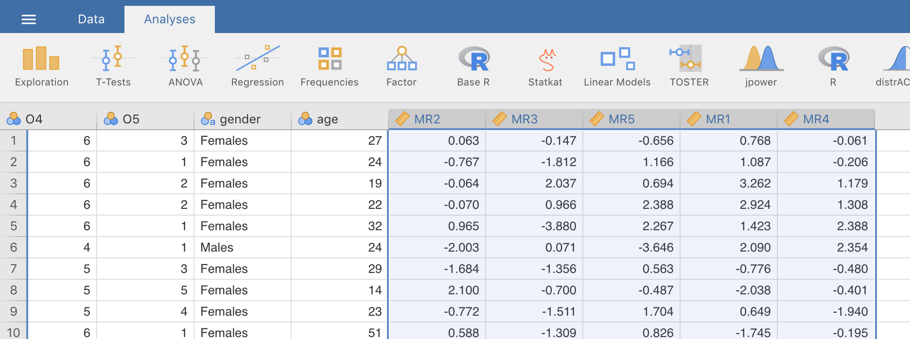 Newly created data file with new factor score variables