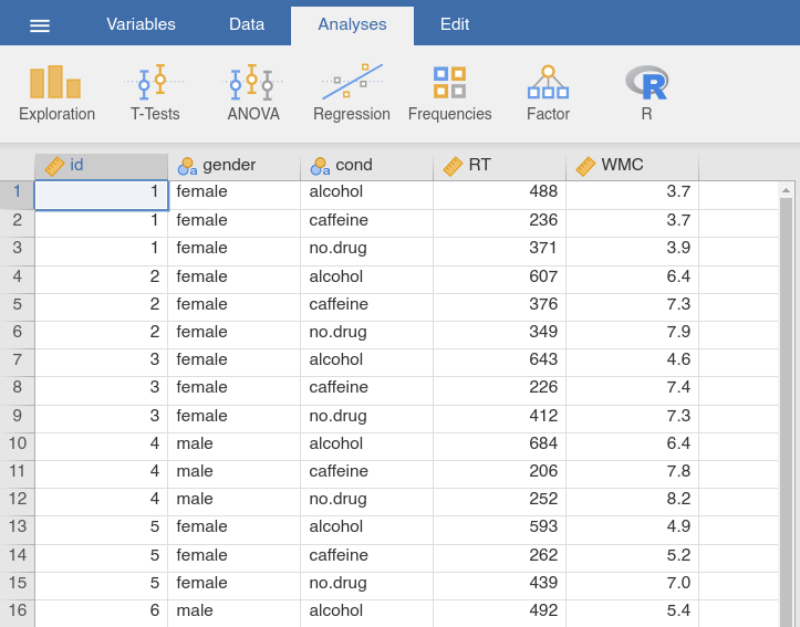 Data table of the |drugs_long|_ data set in long format